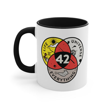 42 ~ The Answer to Life, the Universe, and Everything COFFEE MUG 11oz / 15oz