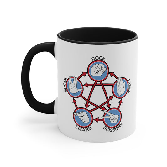 Rock Paper Scissor Lizard Spock COFFEE MUG 11oz / 15oz