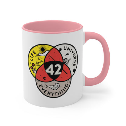 42 ~ The Answer to Life, the Universe, and Everything COFFEE MUG 11oz / 15oz