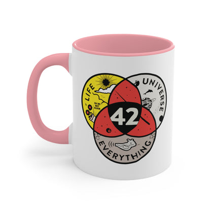 42 ~ The Answer to Life, the Universe, and Everything COFFEE MUG 11oz / 15oz