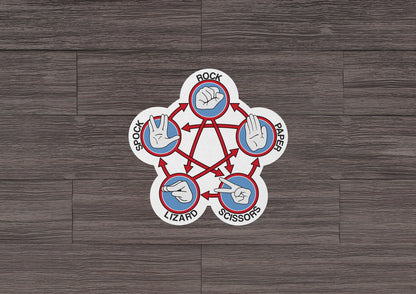 Rock Paper Scissors Lizard Spock * STICKER OR MAGNET * Die-Cut | Vinyl | Decal | Waterproof | Weatherproof