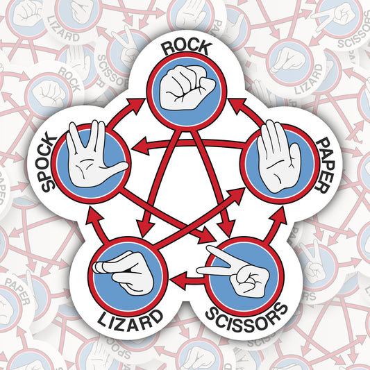 Rock Paper Scissors Lizard Spock * STICKER OR MAGNET * Die-Cut | Vinyl | Decal | Waterproof | Weatherproof